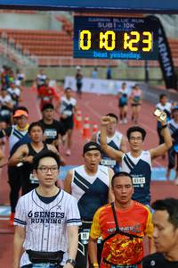 BIB: 0123, 8142
                            <button type="button" onclick="openModal(4584132)" class="btn btn-primary btn-sm float-right btn-popup" data-toggle="modal" data-target=".modal-high-quality">
                        <i class="fas fa-shopping-cart"></i> Add to Cart
                    </button>
                                            <button type="button" onclick="isThisMe(4584132, true)" class="btn btn-success btn-sm float-right btn-popup btn-isme hidden" data-toggle="tooltip" data-placement="bottom" title="นี่คือรูปของคุณใช่ไหม คลิกที่นี่เพื่อเอาเข้าอัลบั้ม">
                        <i class="fas fa-plus"></i> Add to album
                    </button>
                    <button type="button" onclick="isThisMe(4584132, false)" class="btn btn-warning btn-sm float-right btn-popup btn-isnotme hidden">
                        <i class="fas fa-ban"></i> Remove from album
                    </button>